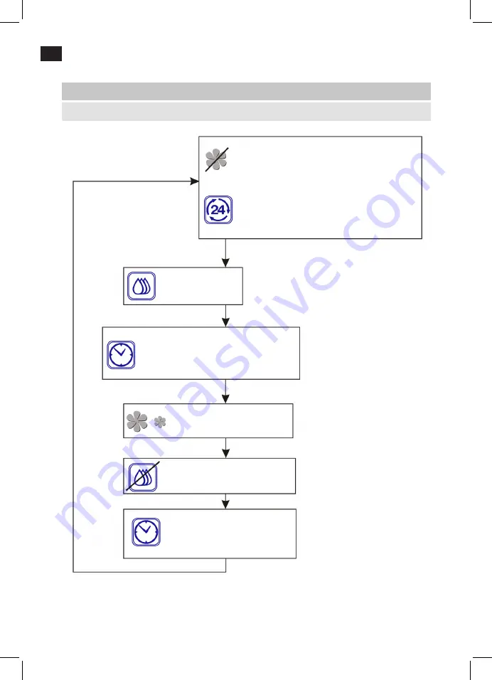 Anslut 012958 Operating Instructions Manual Download Page 24