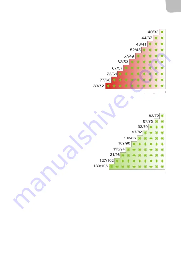 Anslut 414106 Operating Instructions Manual Download Page 83