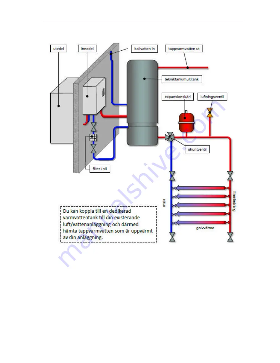 Anslut 416-086 Operating Instructions Manual Download Page 16