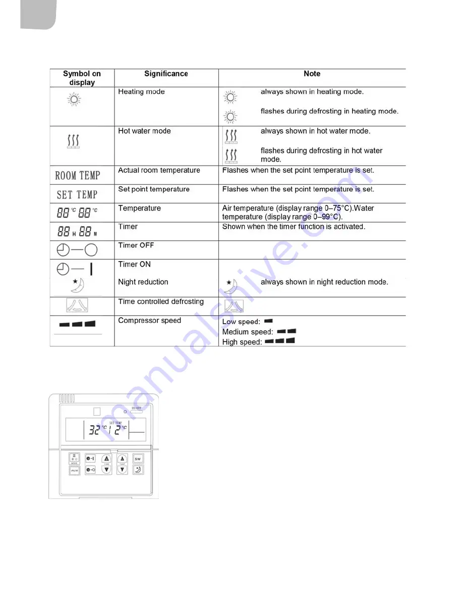 Anslut 416-108 User Instructions Download Page 194