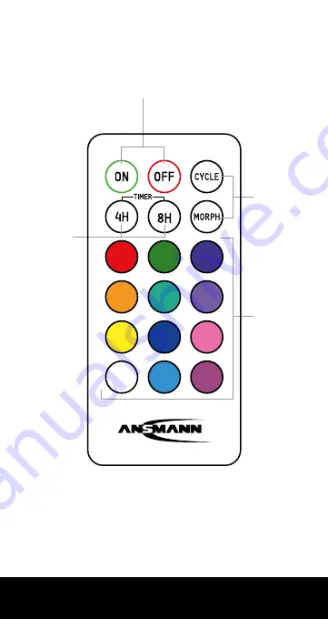 ANSMANN 1600-0301 Скачать руководство пользователя страница 3