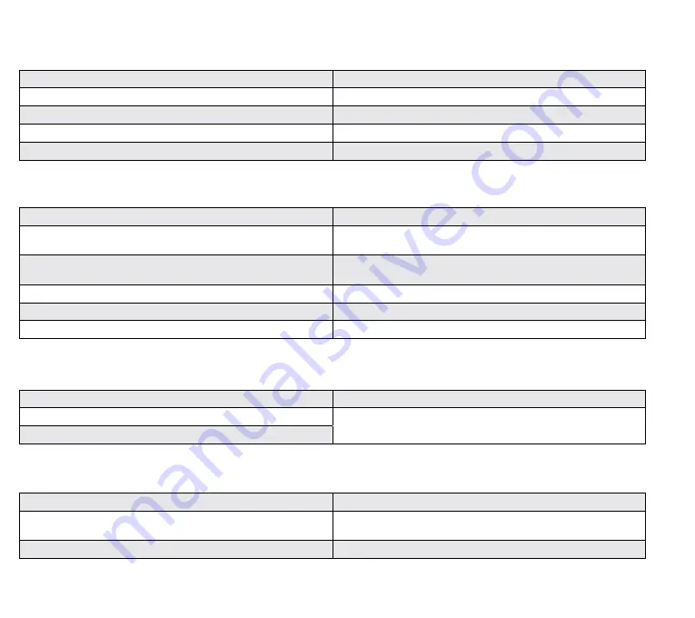 ANSMANN 1800-0025 Manual Download Page 79