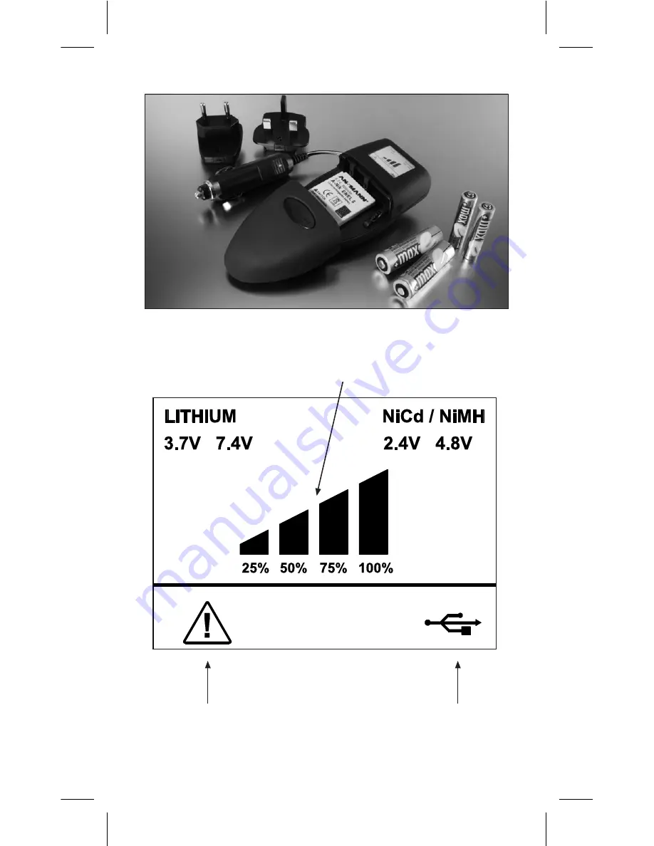 ANSMANN Digicharger Vario Pro Operating Instructions Manual Download Page 2