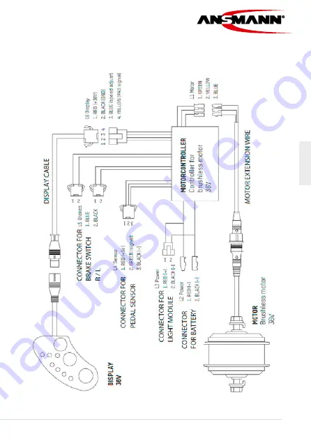 ANSMANN FM4.0 Скачать руководство пользователя страница 41