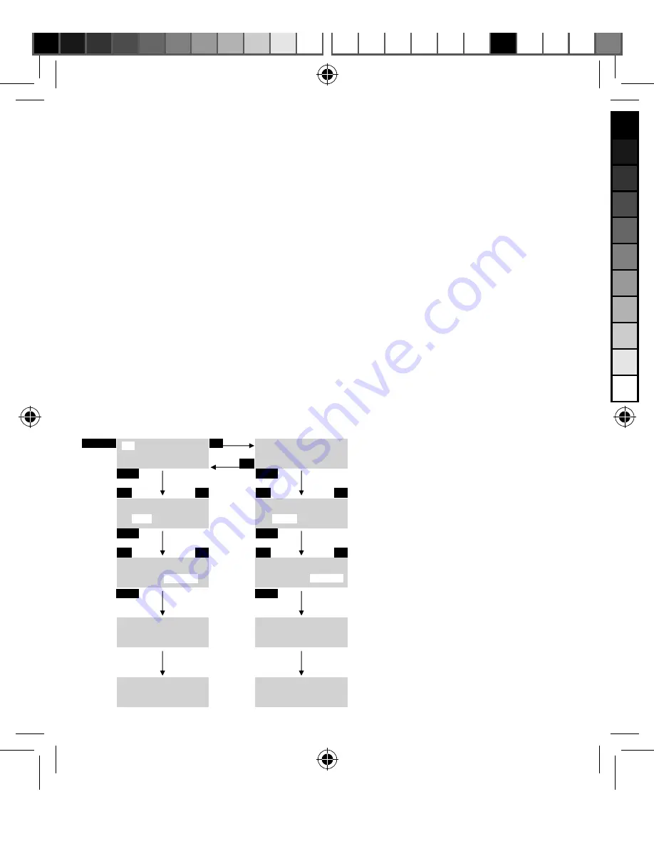 ANSMANN Racing xMove Deluxe Operating Instructions Manual Download Page 12