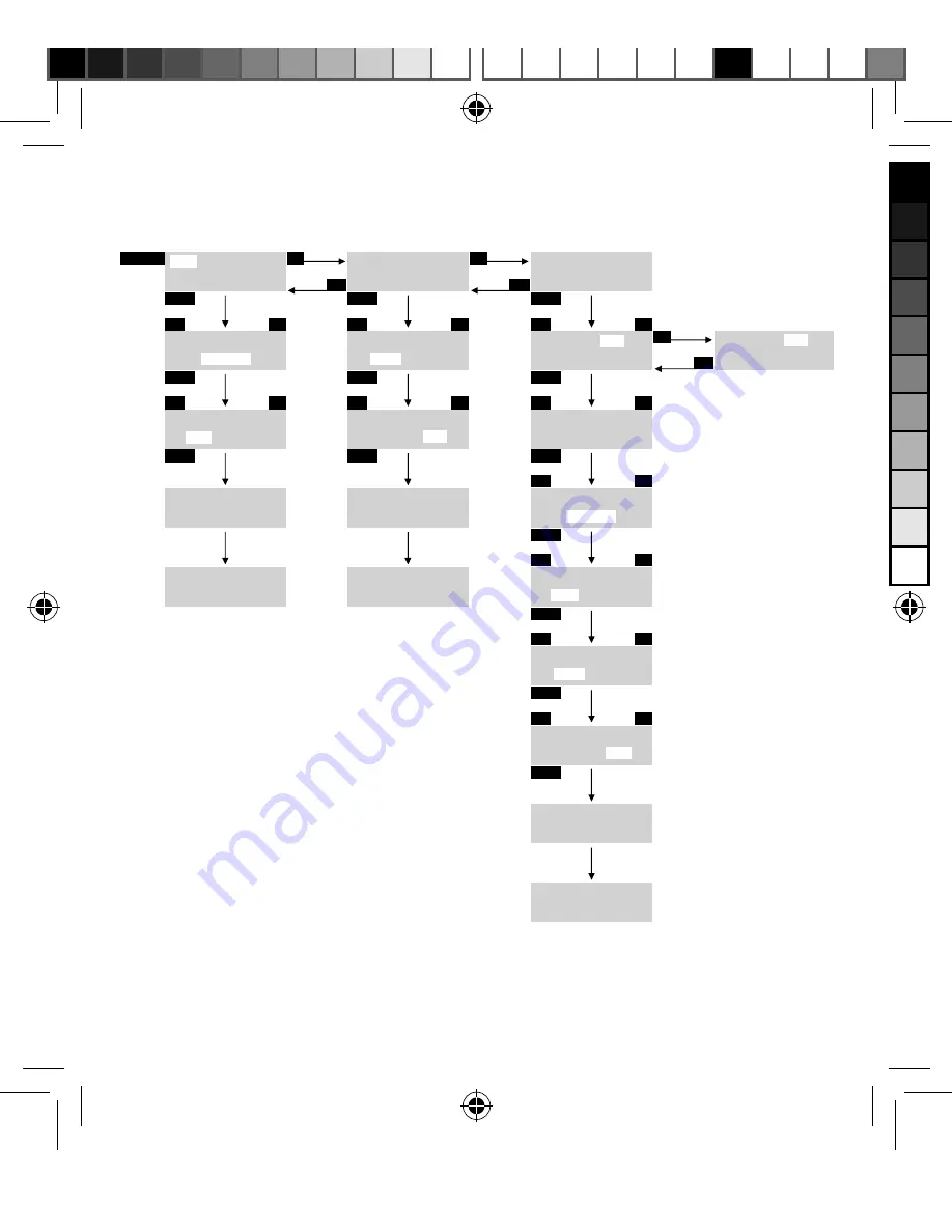 ANSMANN Racing xMove Deluxe Operating Instructions Manual Download Page 21