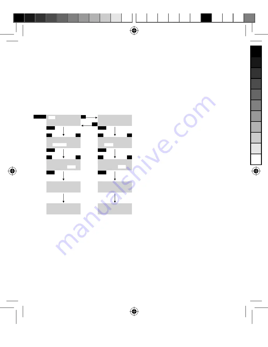 ANSMANN Racing xMove Deluxe Operating Instructions Manual Download Page 23