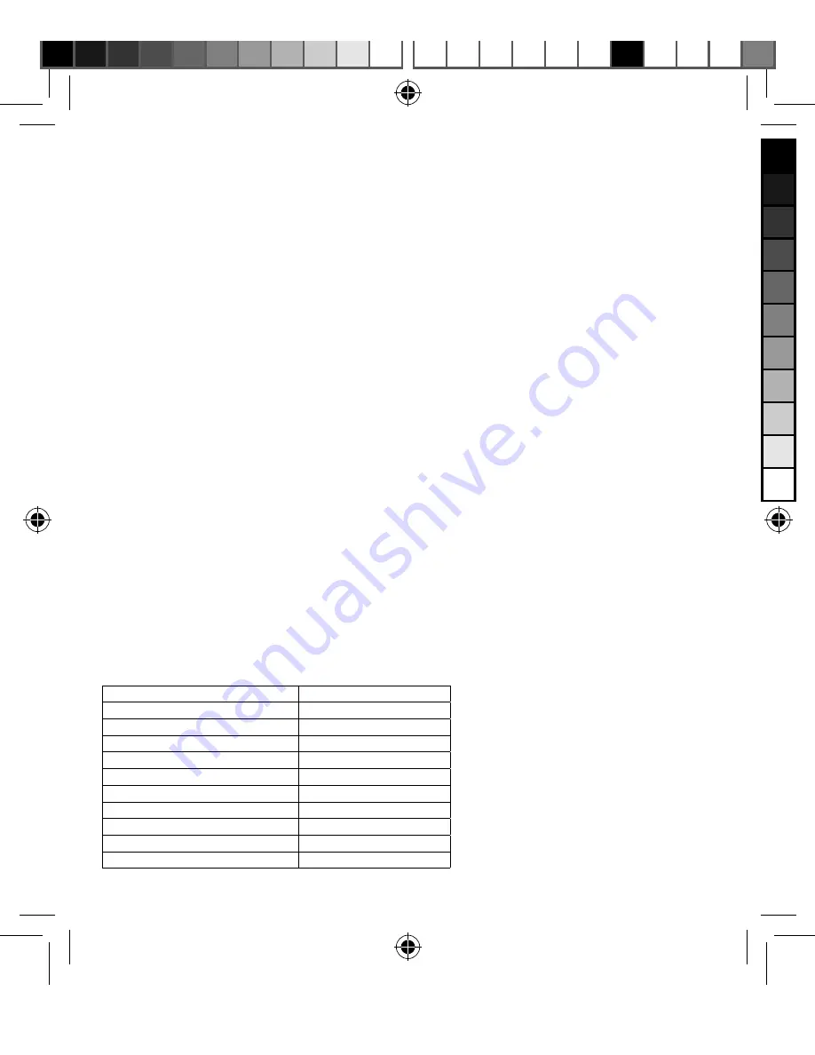 ANSMANN Racing xMove Deluxe Operating Instructions Manual Download Page 27