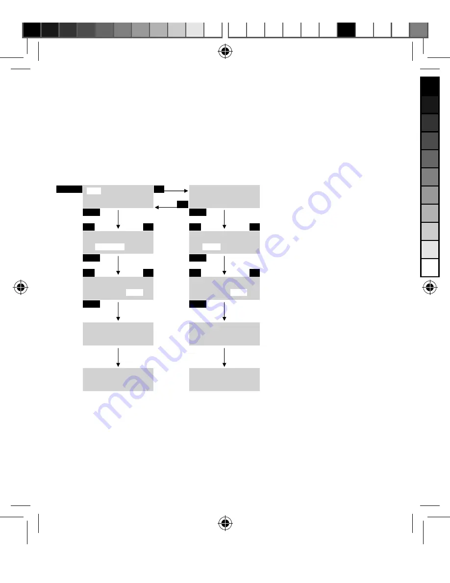 ANSMANN Racing xMove Deluxe Operating Instructions Manual Download Page 35