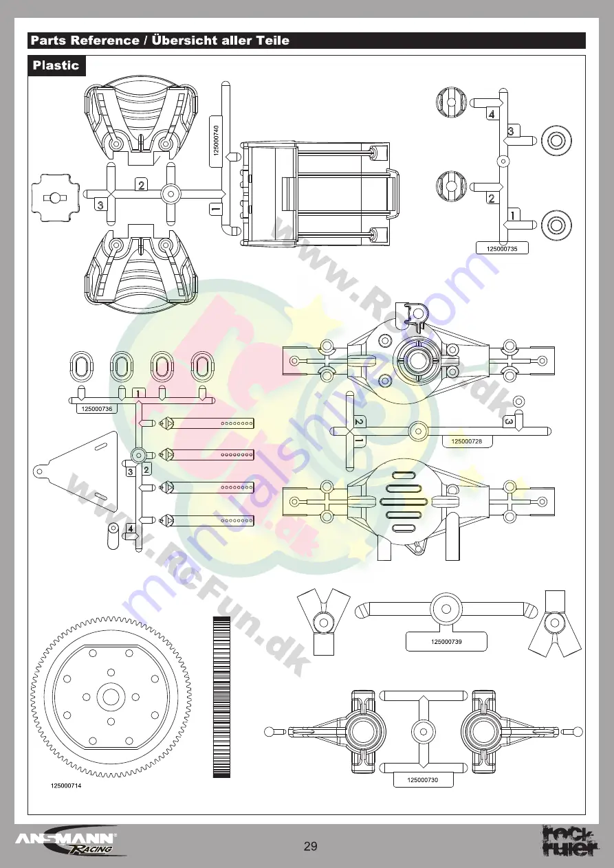 ANSMANN Rock Ruler Instruction Manual Download Page 30