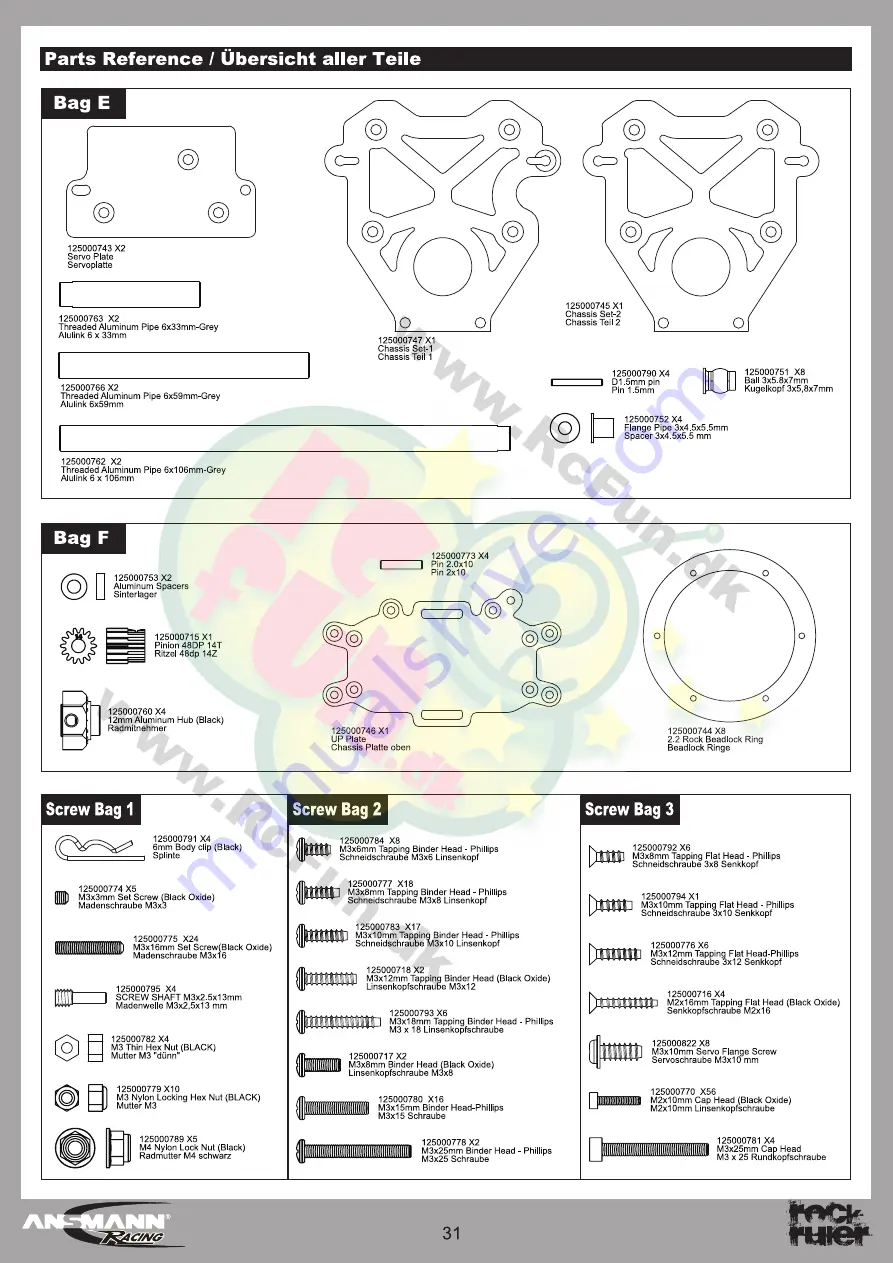 ANSMANN Rock Ruler Instruction Manual Download Page 32