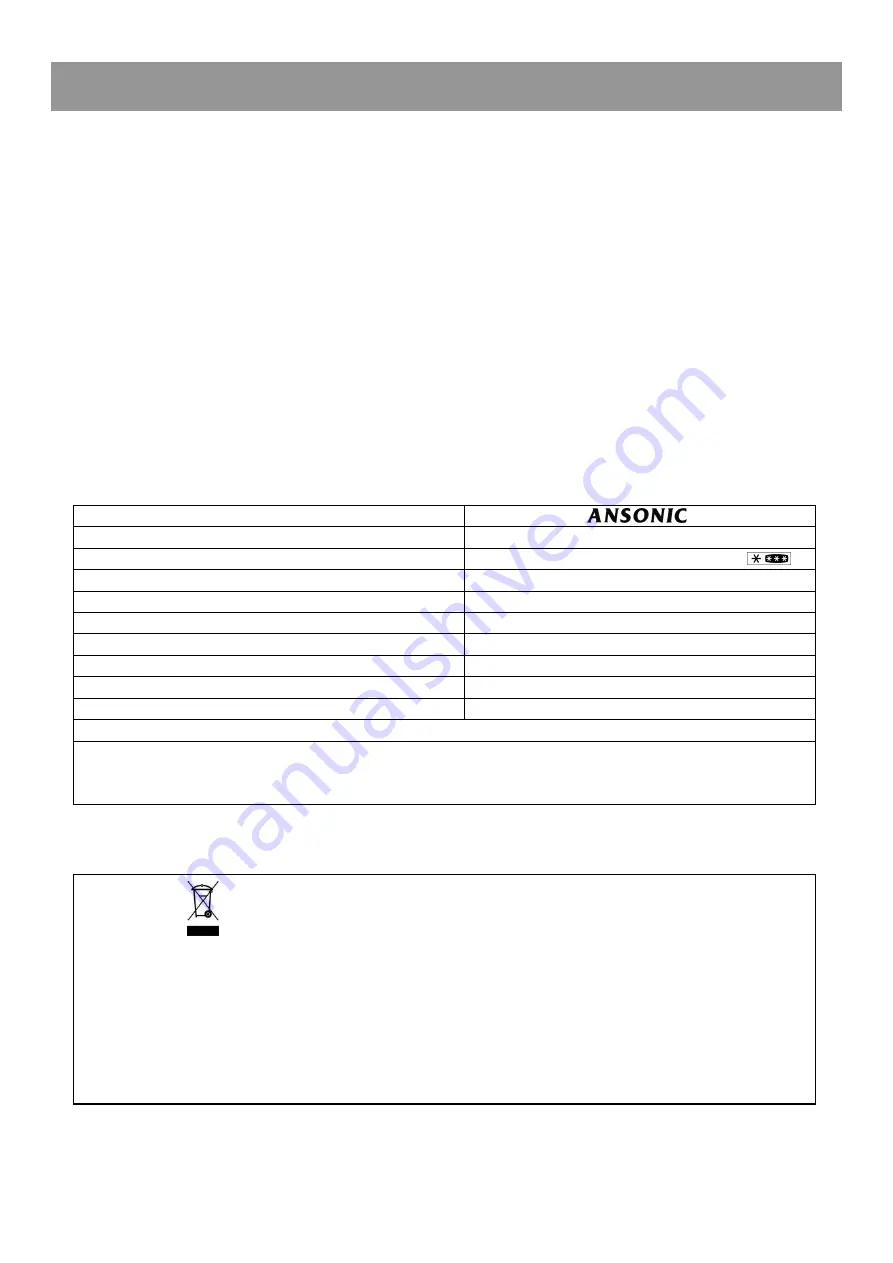 Ansonic CHA-67 Instructions For Use Manual Download Page 25