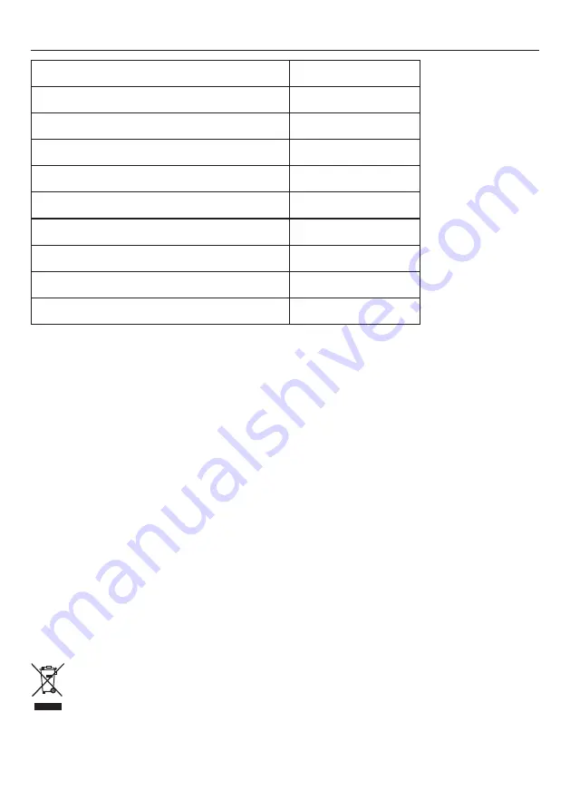 Ansonic LA9510 Manual Download Page 12