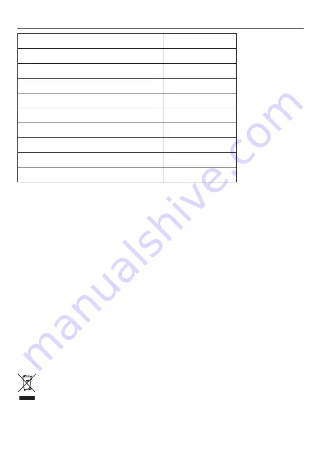 Ansonic LA9510 Manual Download Page 24