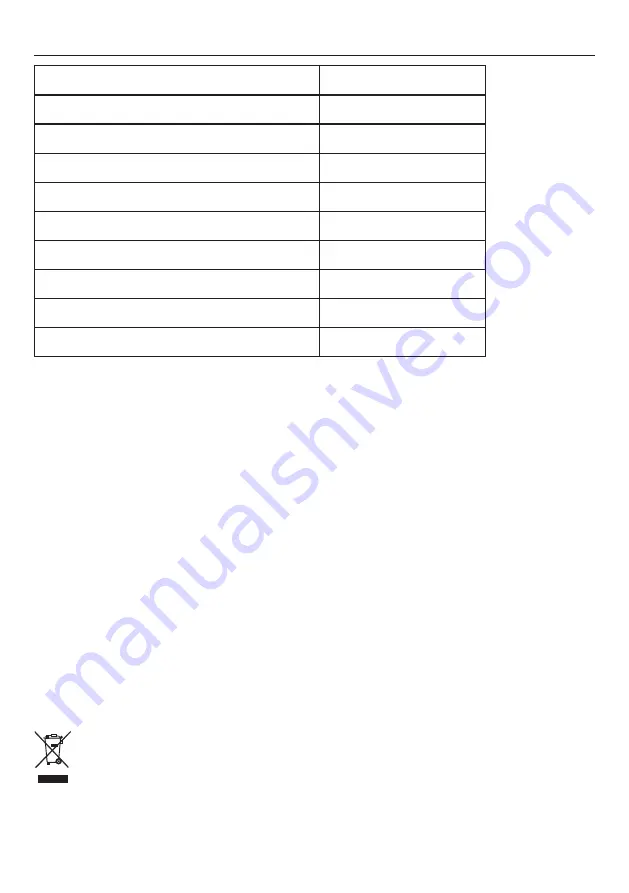 Ansonic LA9821 Manual Download Page 24