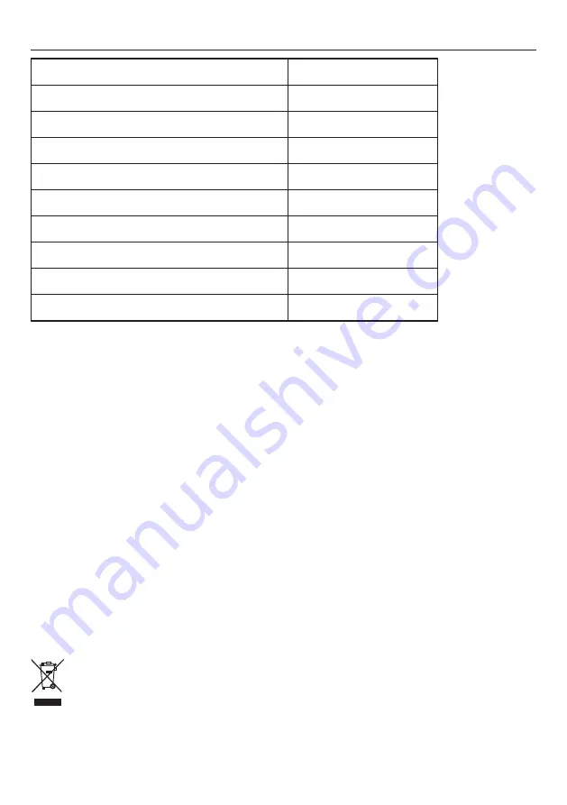 Ansonic LA9821 Manual Download Page 36