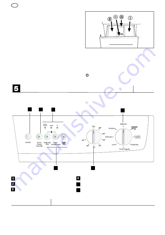 Ansonic LAT-106 Manual Download Page 10