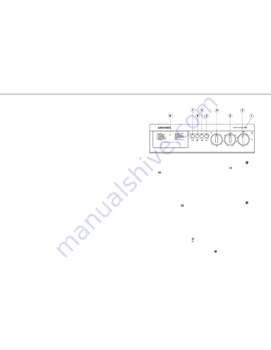 Ansonic LAVAR SECAR 800 Скачать руководство пользователя страница 6