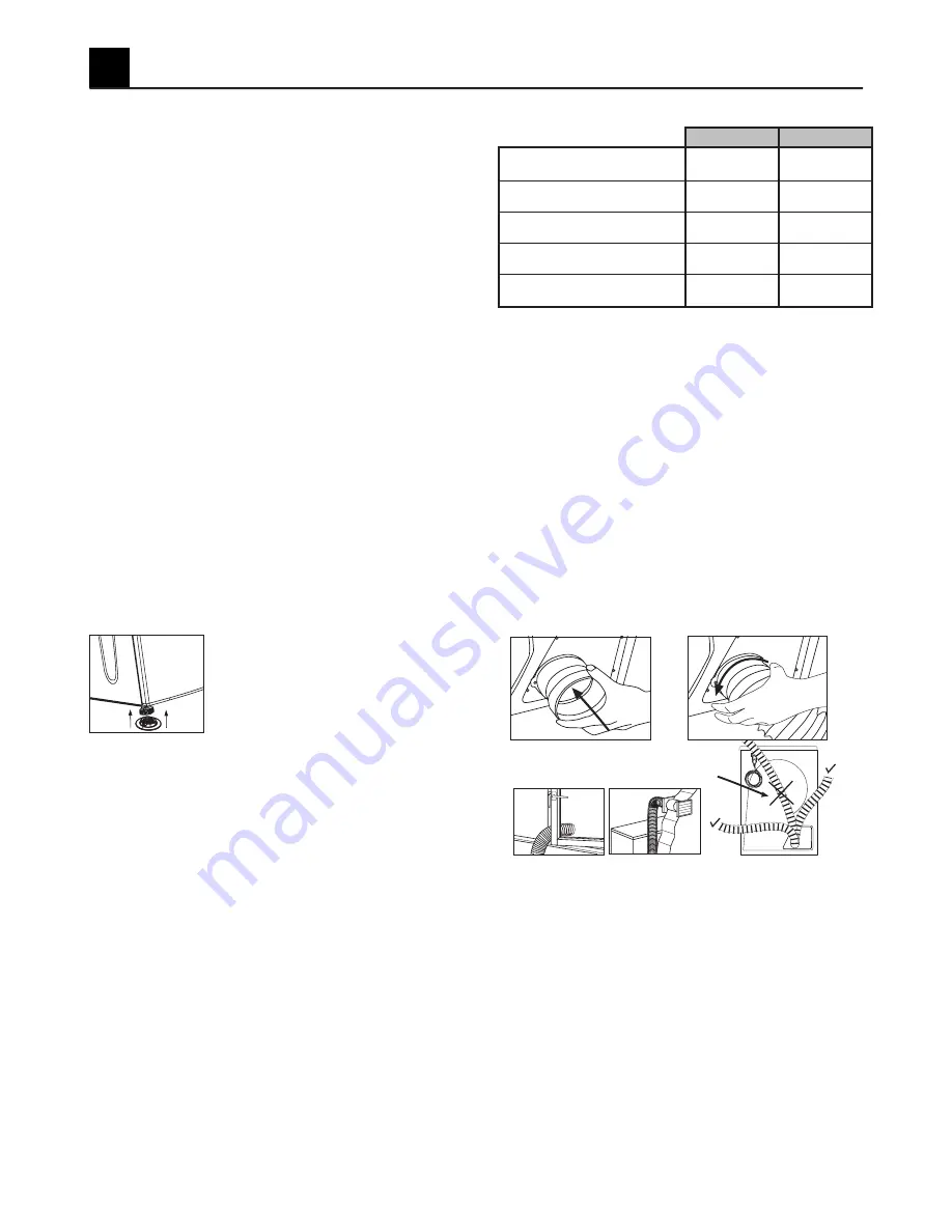 Ansonic SA 7TC Manual Download Page 5