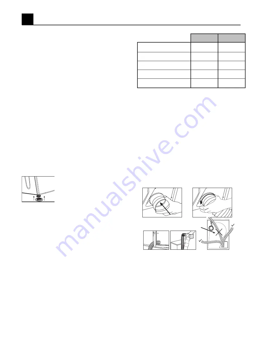 Ansonic SA 7TC Manual Download Page 18