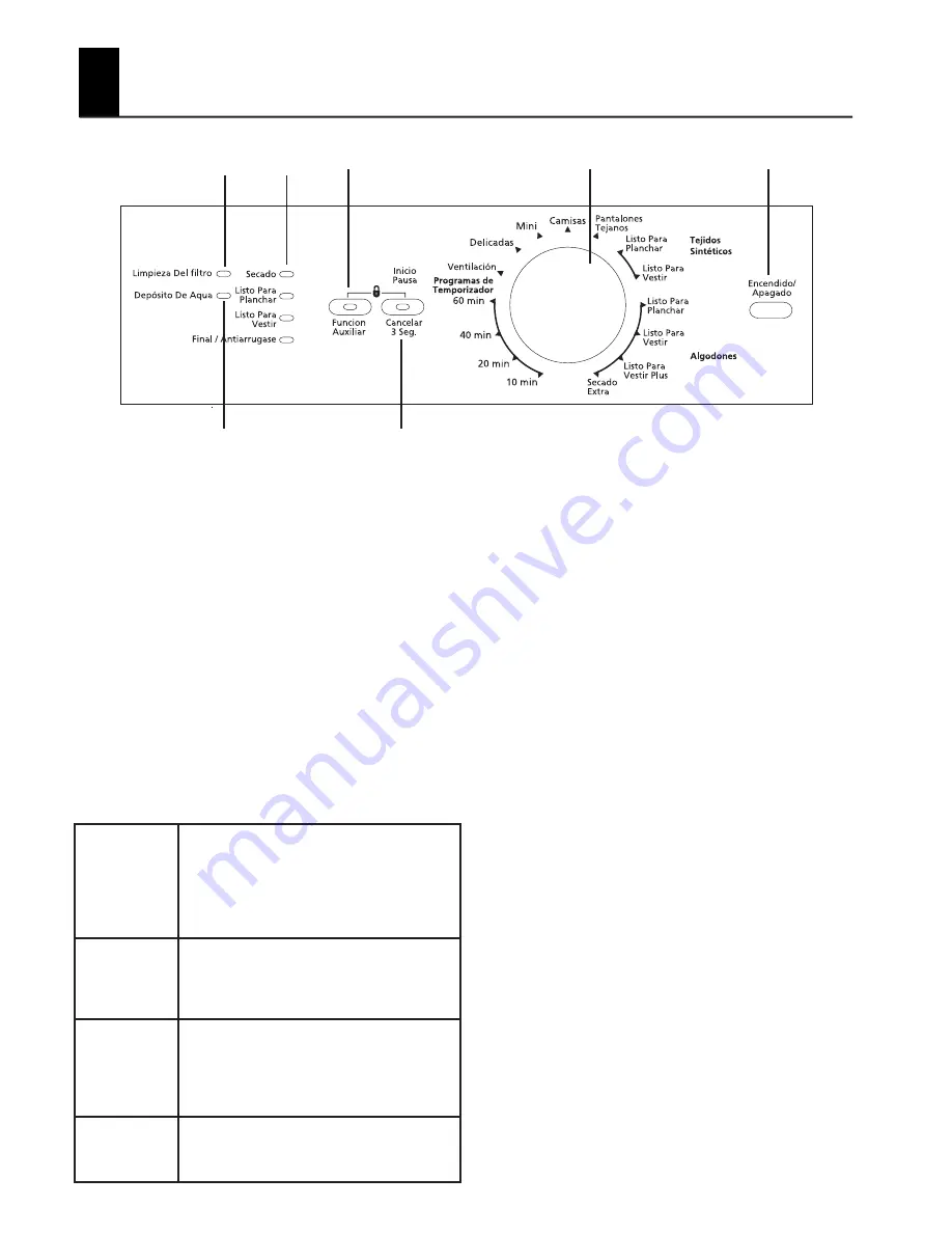 Ansonic SA 7TC Manual Download Page 21