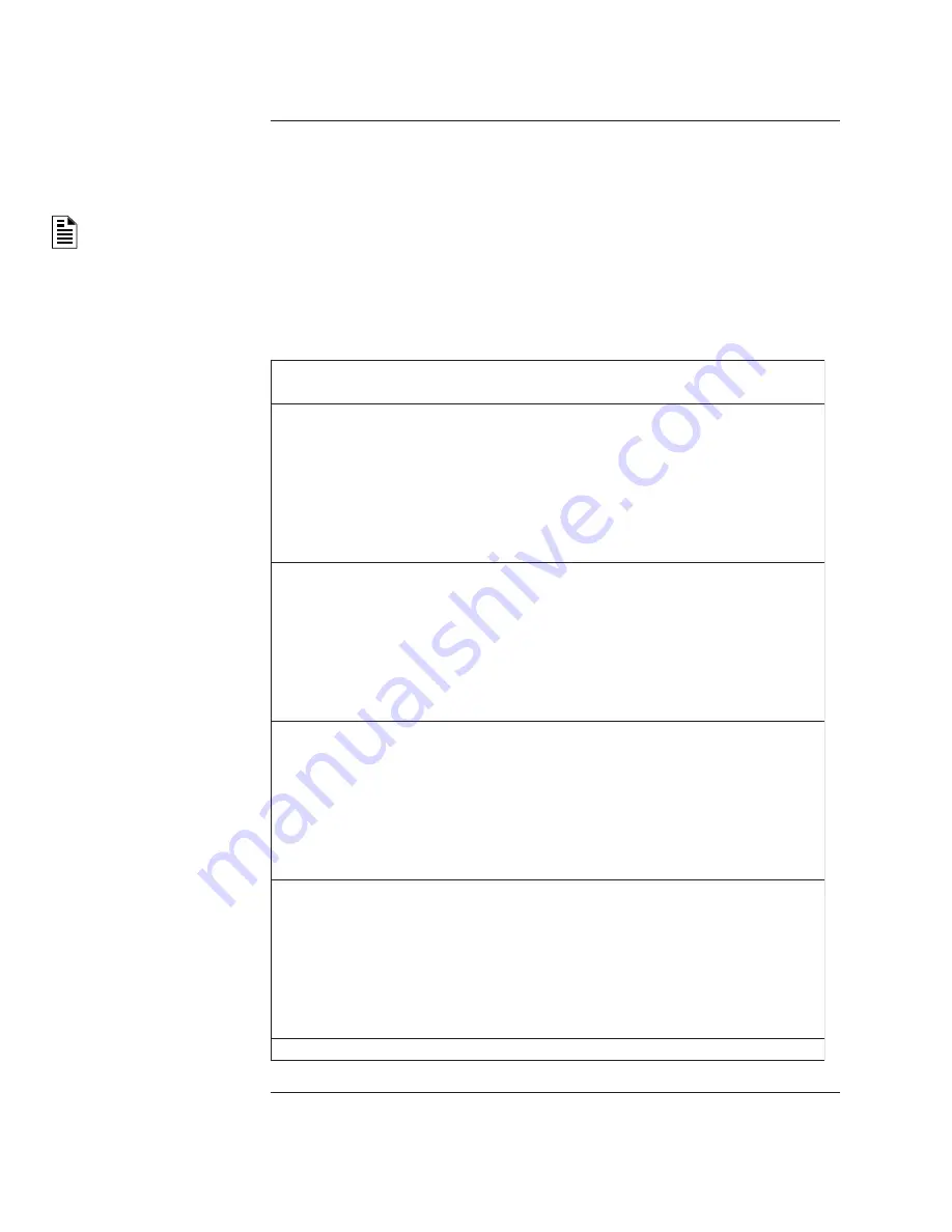 Ansul AUTOPULSE IQ-396X Programming Manual Download Page 32