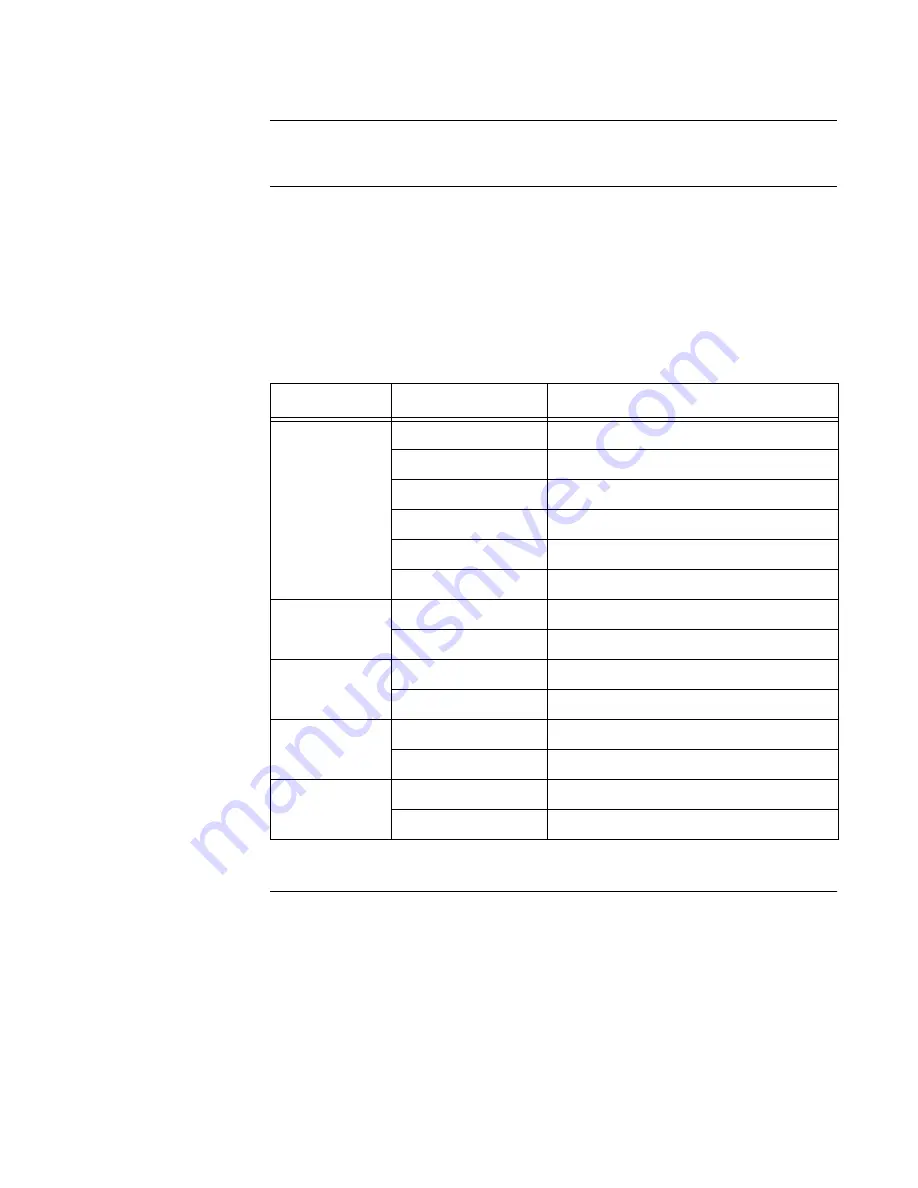 Ansul AutoPulse Z-28 Instructions Manual Download Page 103