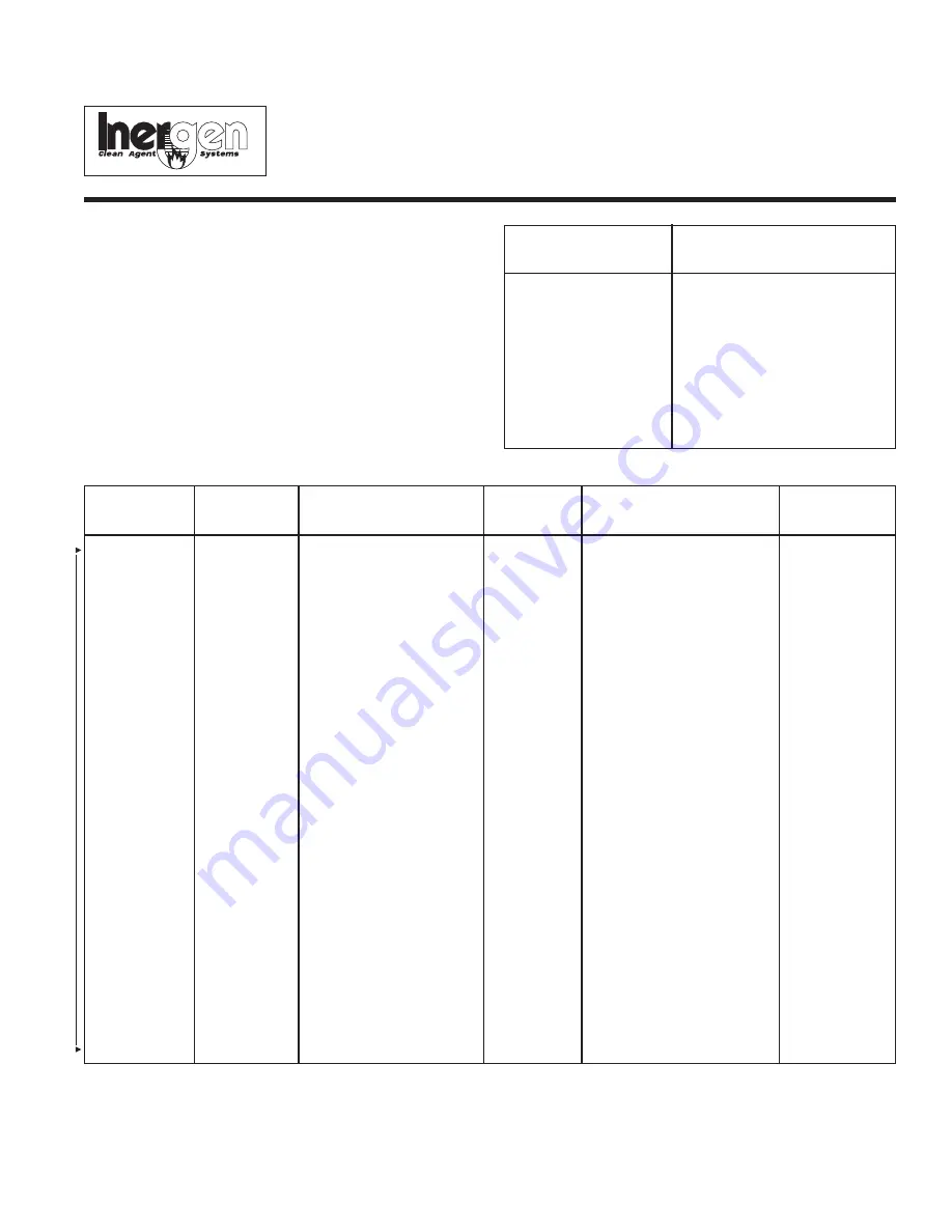 Ansul INERGEN 150-BAR Manual Download Page 47