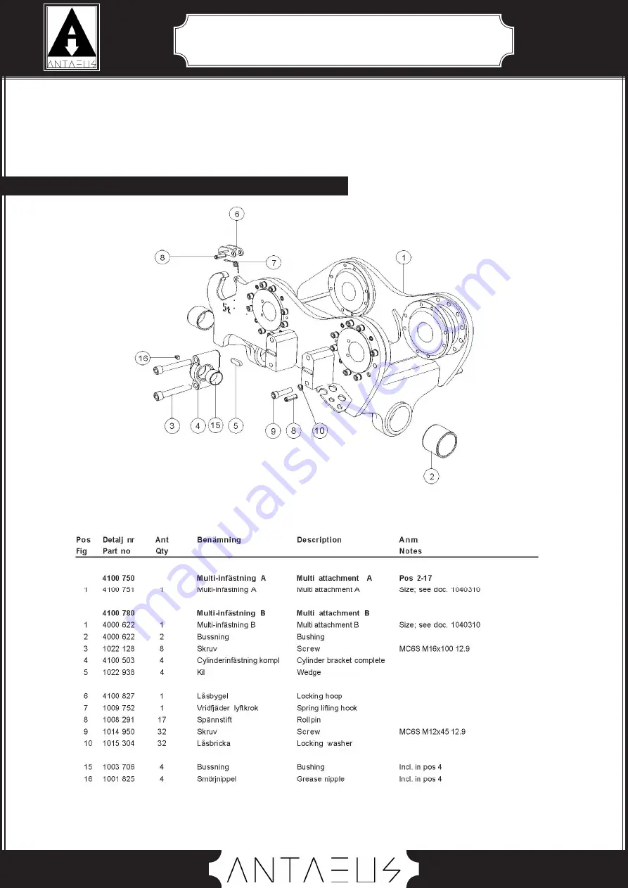 Antaeus TALOS 55 Operating & Maintenance Manual Download Page 33