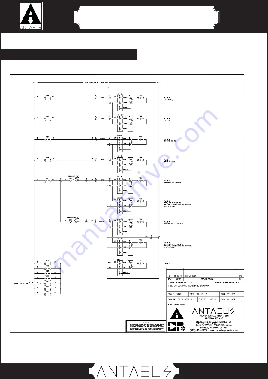 Antaeus TALOS 55 Скачать руководство пользователя страница 49