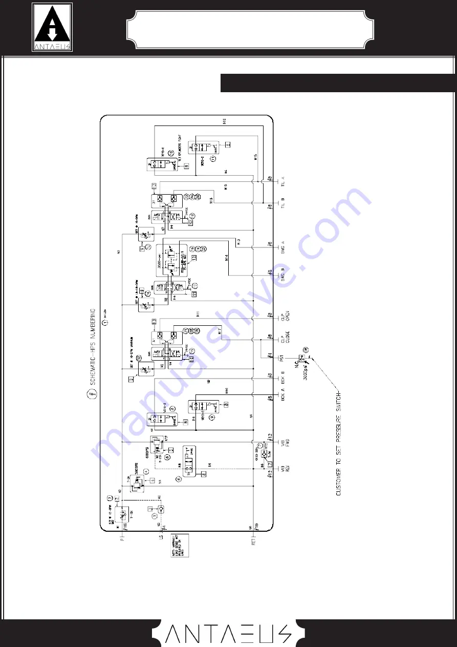 Antaeus TALOS 55 Operating & Maintenance Manual Download Page 52