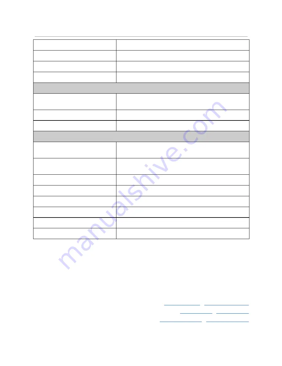 ANTAIRA ARS-7235-AC Series Hardware Manual Download Page 23