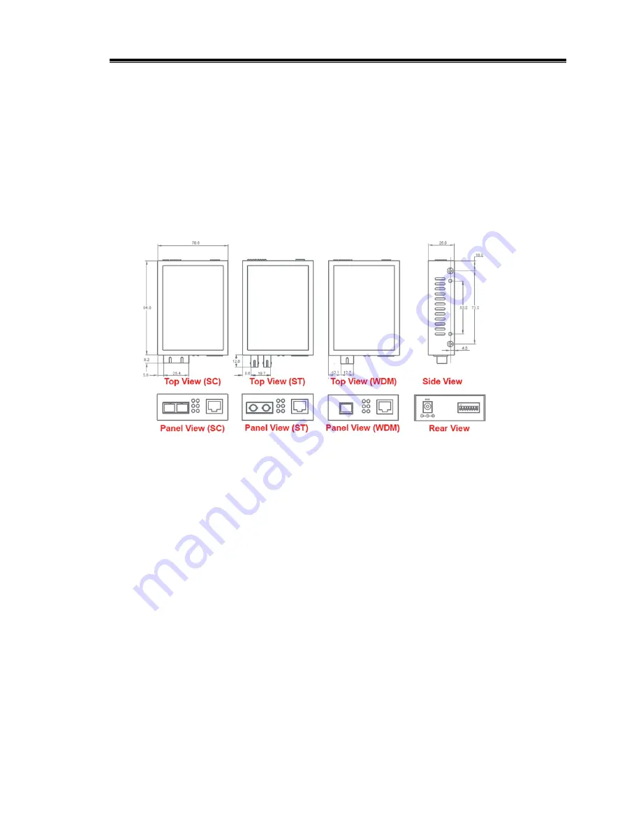 ANTAIRA FCN-3112SC User Manual Download Page 8