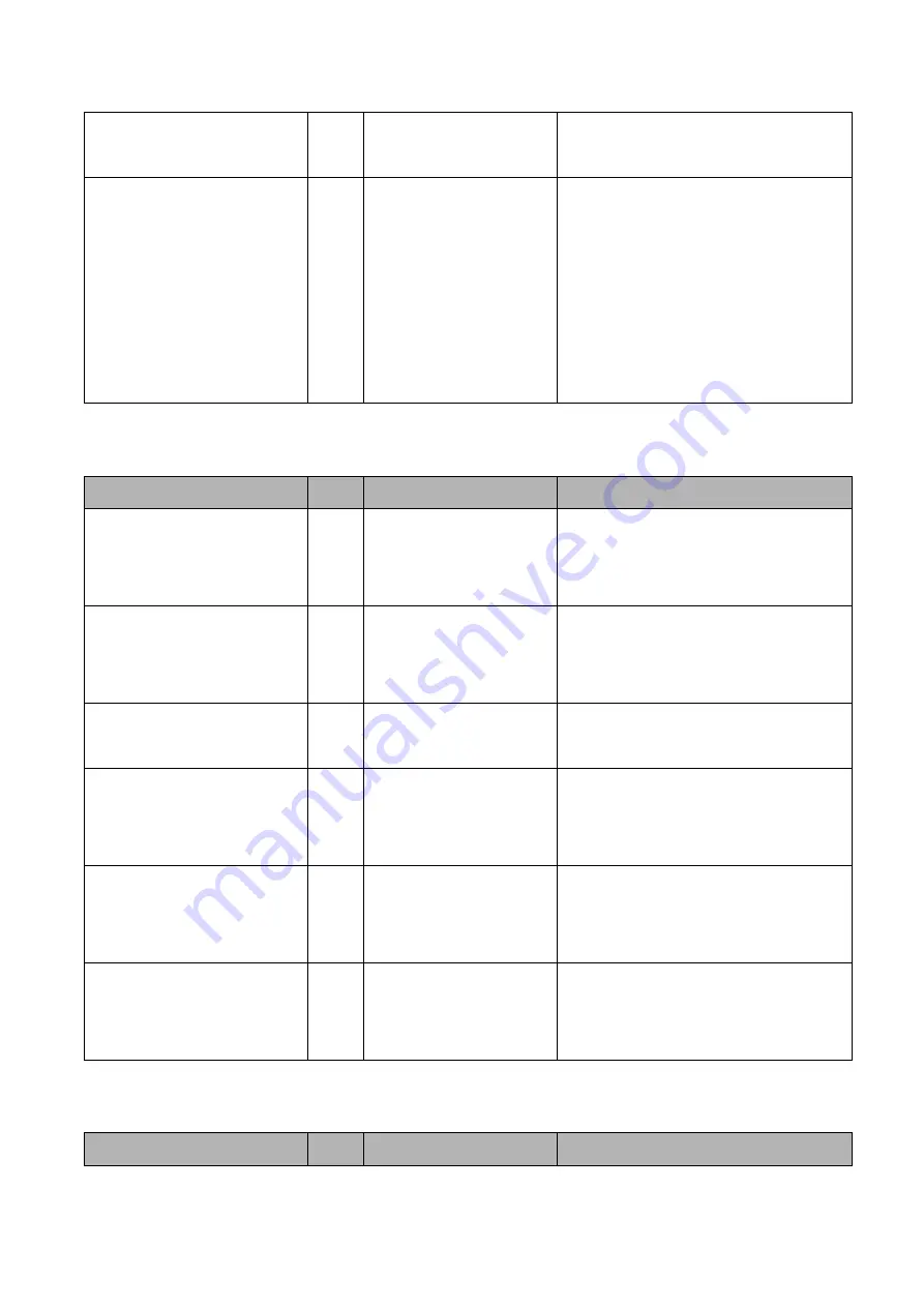 ANTAIRA Lanolinx LNX-1002GN User Manual Download Page 44