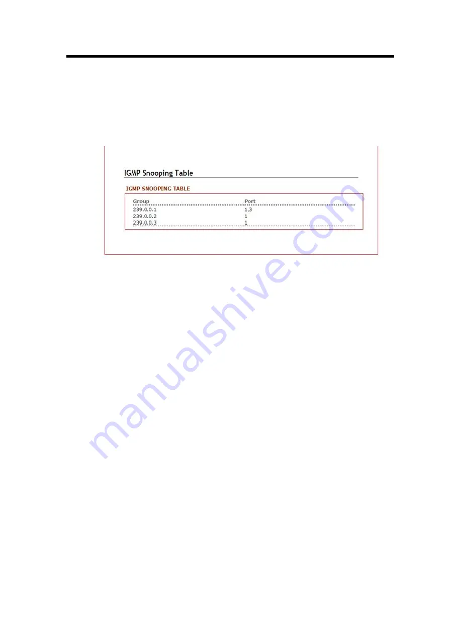 ANTAIRA LMP-0601G-SFP Series User Manual Download Page 50