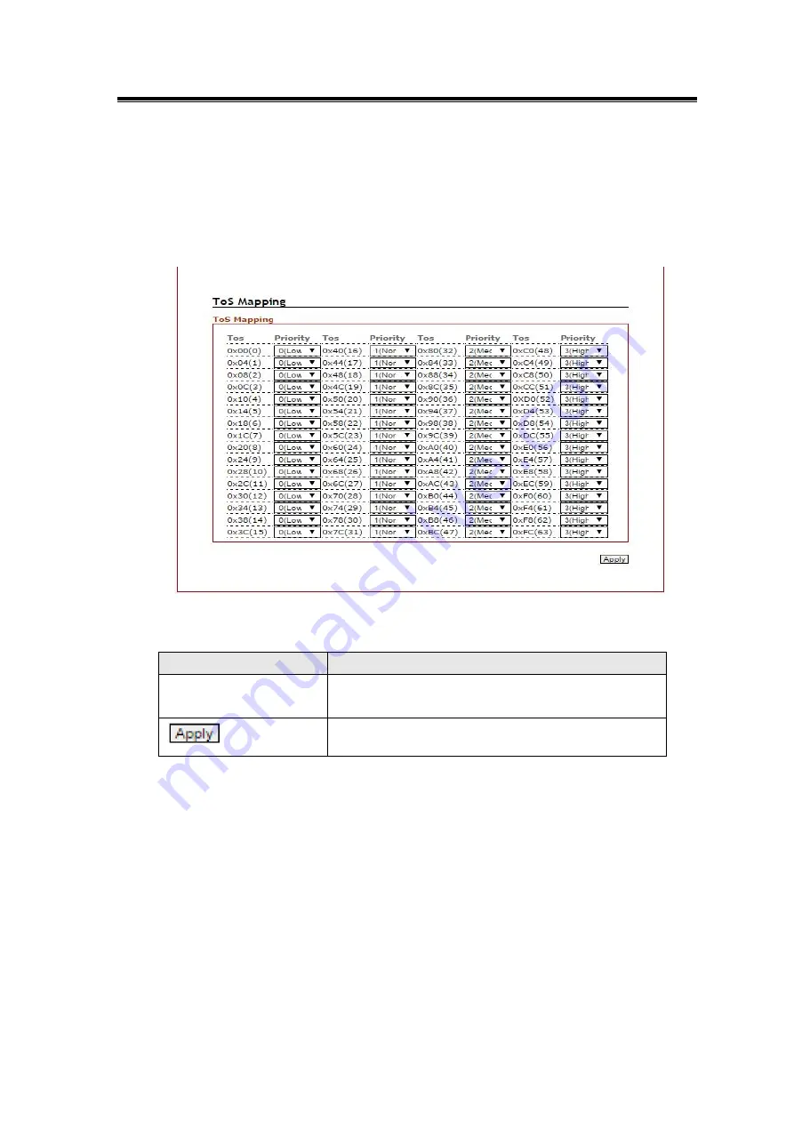 ANTAIRA LMP-0601G-SFP Series Скачать руководство пользователя страница 53