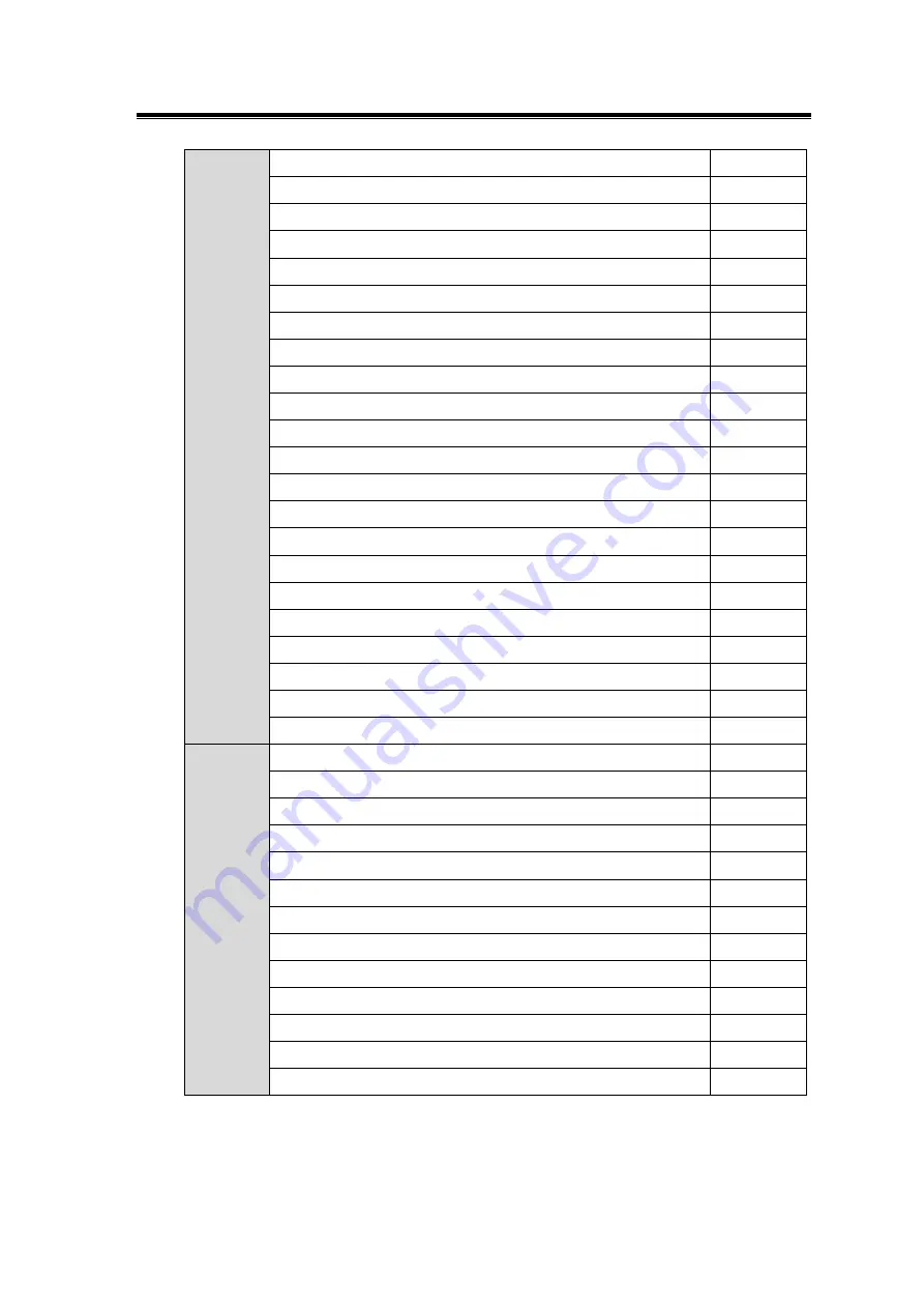 ANTAIRA LMP-0601G-SFP Series User Manual Download Page 71