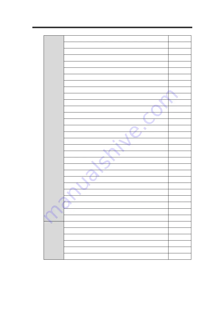 ANTAIRA LMP-0601G-SFP Series User Manual Download Page 75