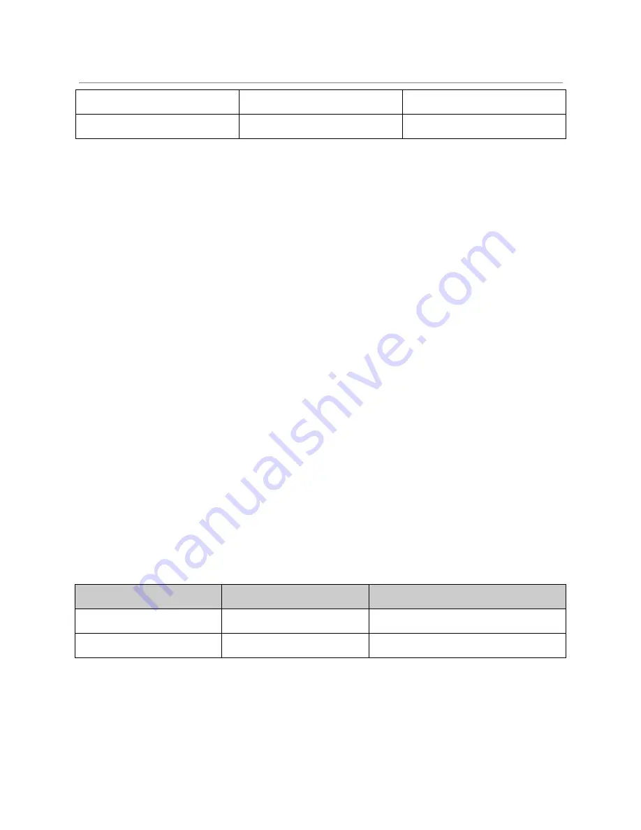 ANTAIRA LMP-0702G-SFP-bt-V2 Series Hardware Manual Download Page 16