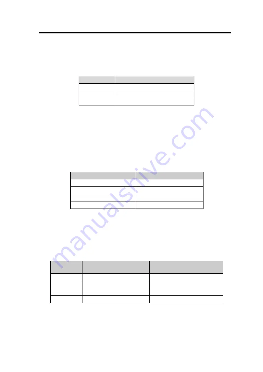 ANTAIRA LMP-1002C-SFP Series Hardware Manual Download Page 11