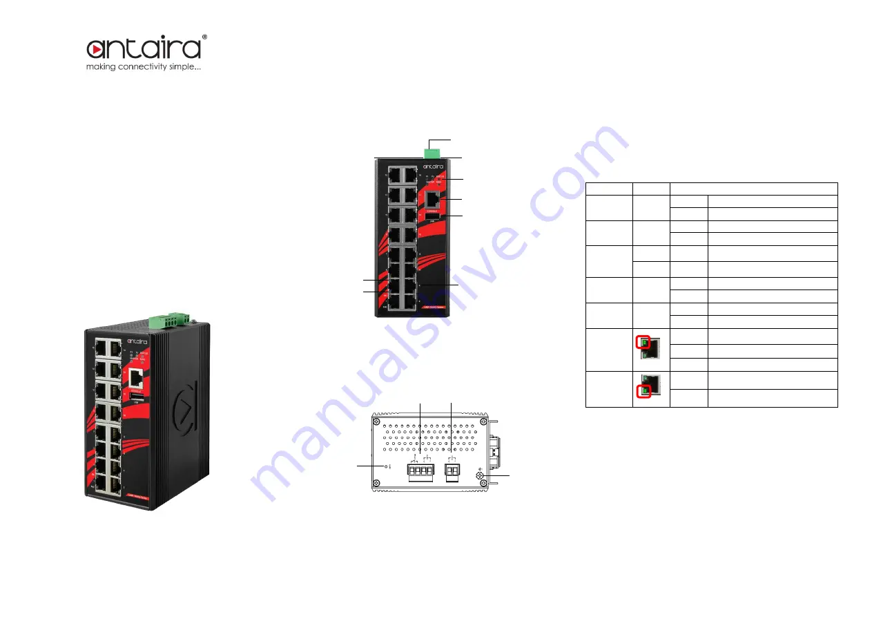 ANTAIRA LMP-1600G Series Скачать руководство пользователя страница 1