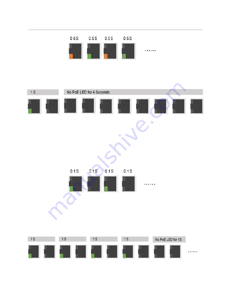 ANTAIRA LMP-C602G-SFP-bt-T-V2 Hardware Manual Download Page 13