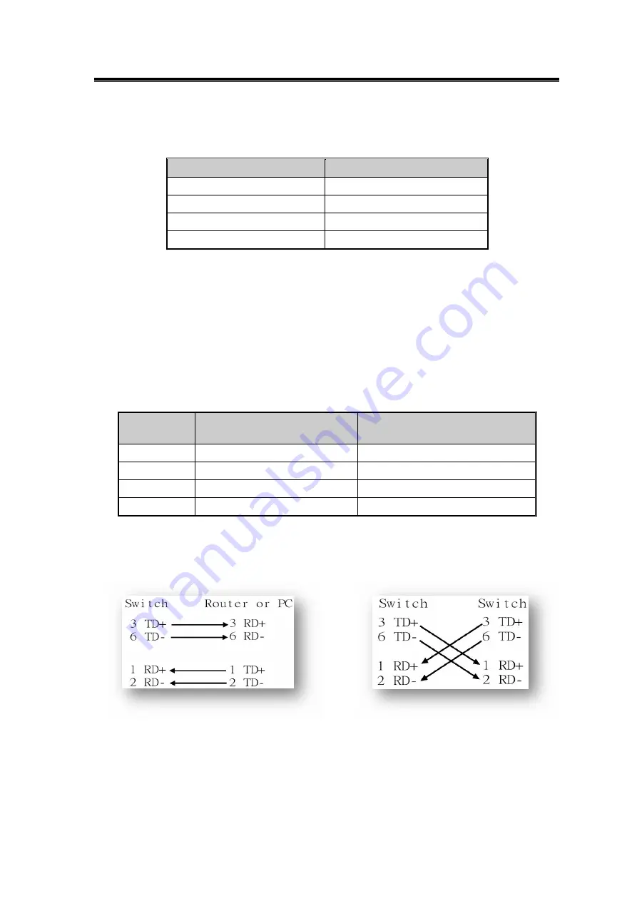 ANTAIRA LMX-0500 Series User Manual Download Page 12