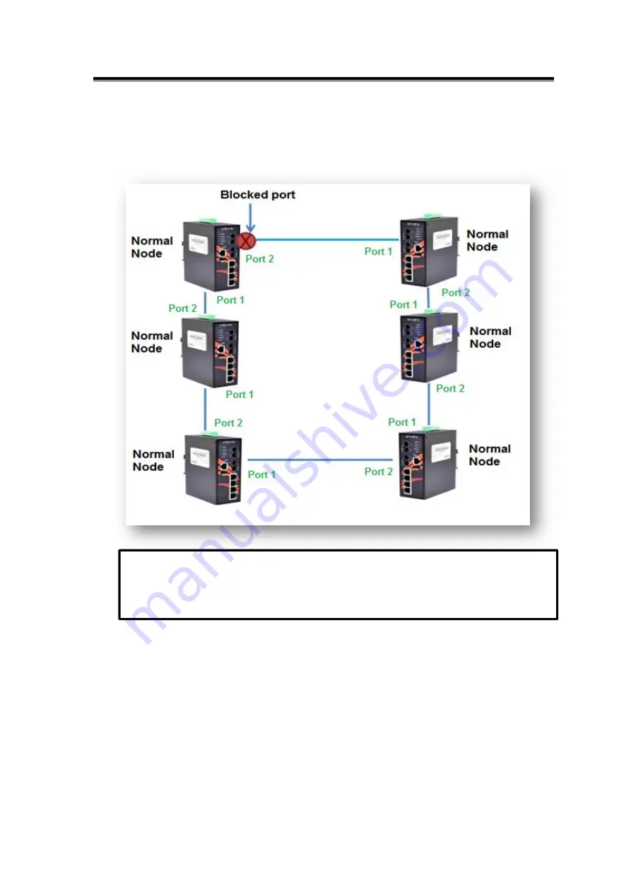 ANTAIRA LMX-0500 Series User Manual Download Page 34