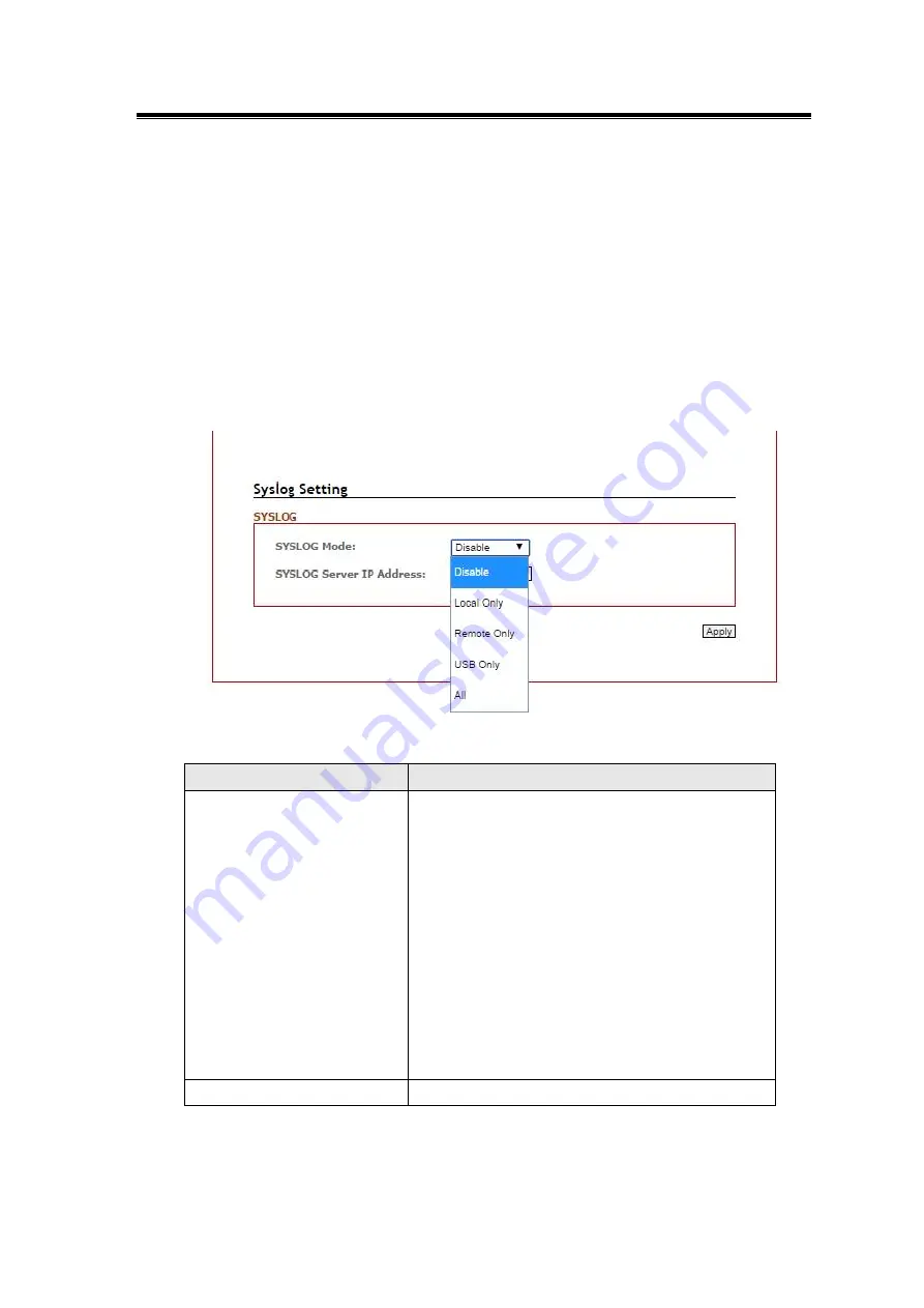 ANTAIRA LMX-0500 Series User Manual Download Page 51