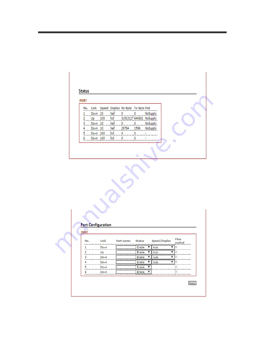 ANTAIRA LMX-0601G-SFP Series Скачать руководство пользователя страница 27