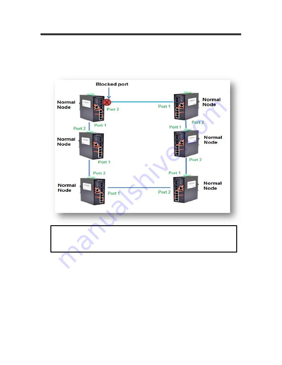 ANTAIRA LMX-0601G-SFP Series Скачать руководство пользователя страница 38