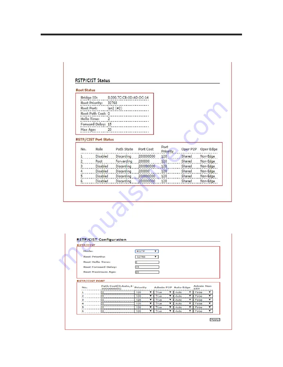 ANTAIRA LMX-0601G-SFP Series Скачать руководство пользователя страница 40