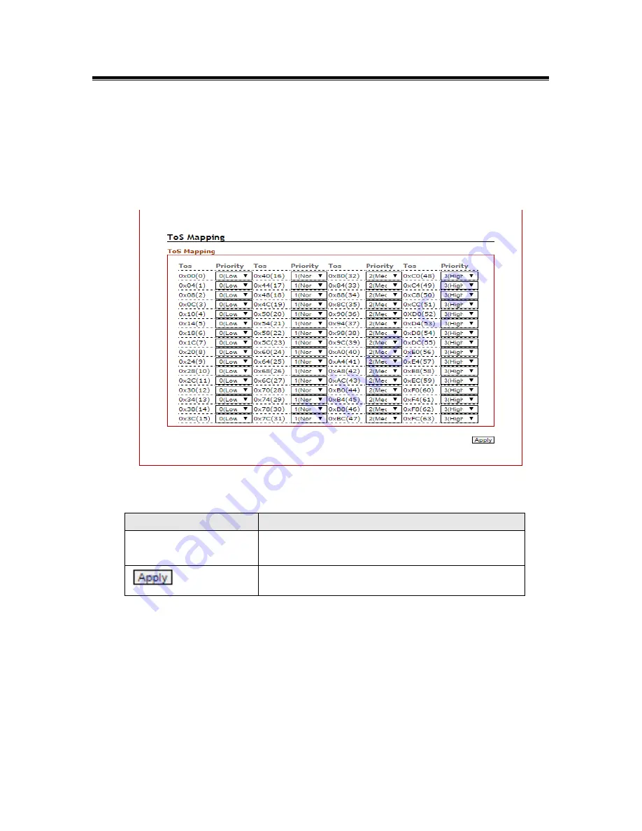 ANTAIRA LMX-0601G-SFP Series Скачать руководство пользователя страница 51