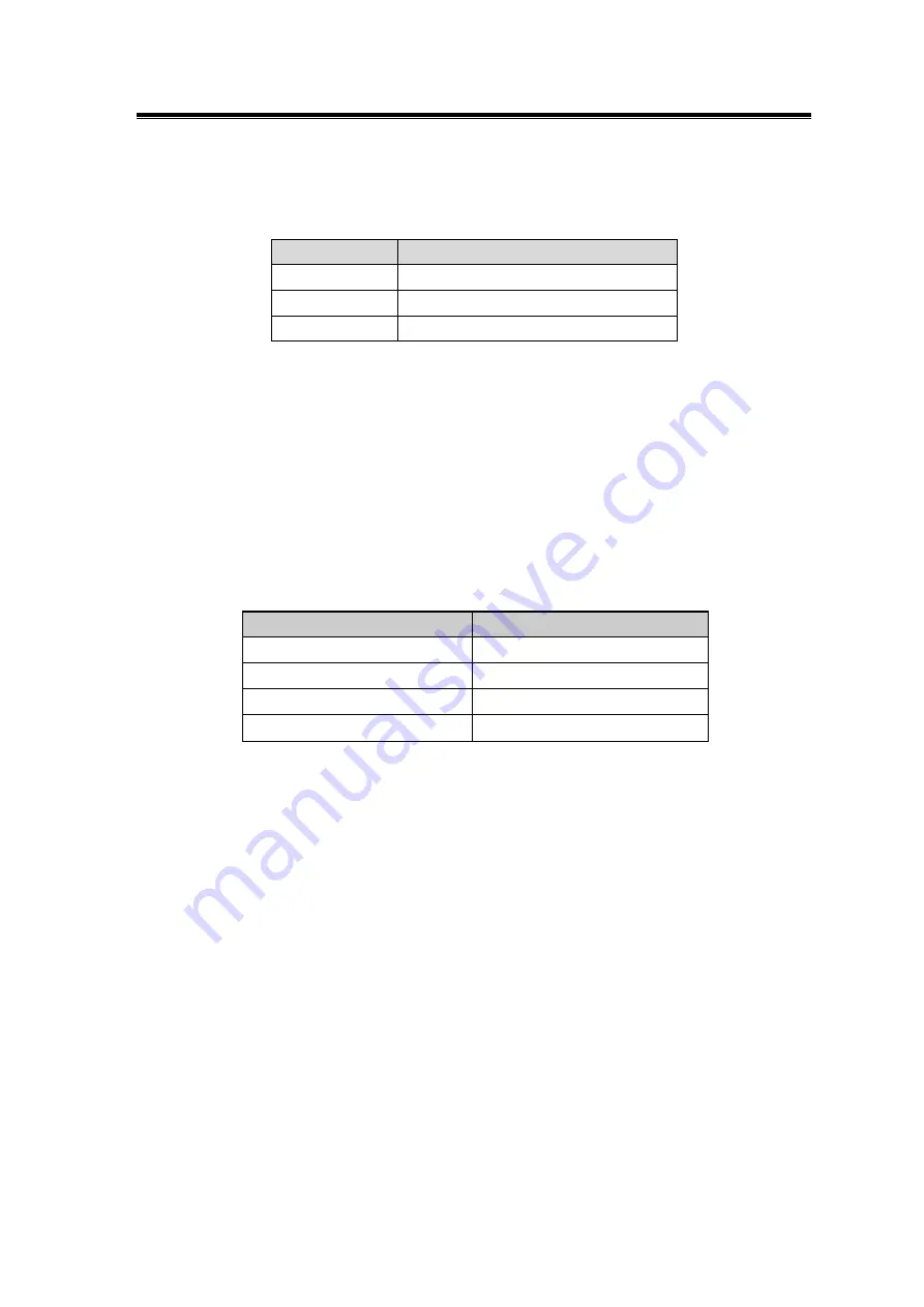 ANTAIRA LMX-0602 Series Hardware Manual Download Page 11